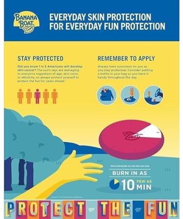 Tear Free Kids Sunscreen Lotion 240mL | Broad Spectrum Ultra Gentle Baby Sunscreen Reef Friendly Sunscreen Sun Screen Pack of (10) - Buy Online on GoSupps.com