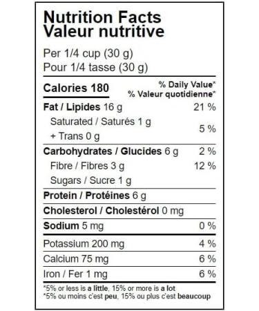 Yupik Whole Blanched California Almonds 1Kg Skinless Unsalted Gluten-Free Kosher Raw Good Source of Protein Fiber Iron & Calcium Low in Carb 1 kg (Pack of 1) - Buy Online on GoSupps.com