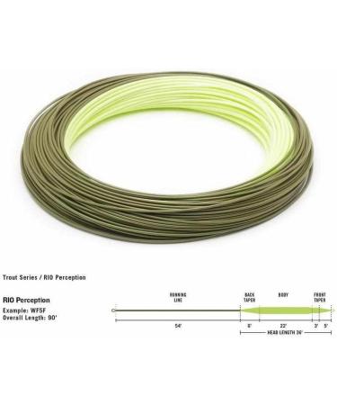 Buy Rio Premier Perception Slick Cast Fly Line WF5F - Premium Quality for Worldwide Shipping - Buy Online on GoSupps.com
