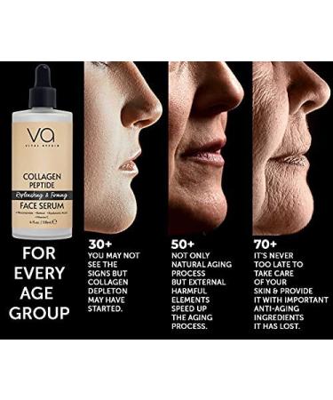 Vital Affair Collagen Peptide Complex Serum with Niacinamide, Retinol, Hyaluronic Acid & Vitamin C - Anti-Aging Vegan Collagen Serum for Face - All Skin Types - Buy Online on GoSupps.com