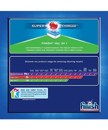 Finish All In 1 Dishwasher Detergent Tablets - Powerball  Fresh Scent - 94 Count - Buy Online on GoSupps.com