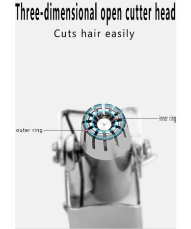 Buy Men's Stainless Steel Nose Hair Trimmer - Manual Ear & Nose Hair Remover with 12 Double Edge Blades - Painless Battery-Free Easy to Clean & Portable - Unisex Grooming Tool - Buy Online on GoSupps.com