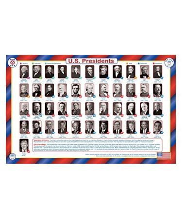 Tot Talk United States Presidents Educational Placemat for Kids  Washable and Long-Lasting