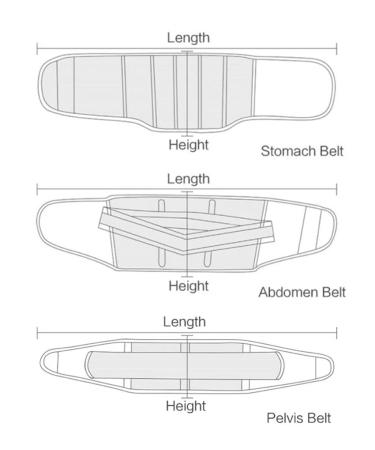 BIONICORE 3-in-1 Postpartum Belly Band Wrap Abdominal Binder - Recovery Belt for Pregnancy & C-Section - Body Shaper (Black M) - Buy Online on GoSupps.com