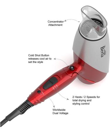 JINRI 1875W Foldable Travel Hair Dryer Dual Voltage Blow Dryer & Foldable Handle Lightweight Negative Ionic Folding Hair Dryer Red - Buy Online on GoSupps.com