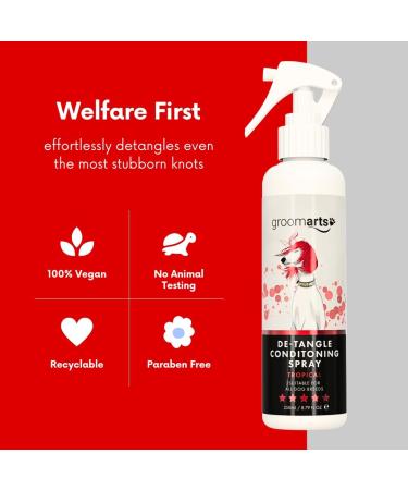Groomarts Dog Detangler Spray | 2-in-1 Conditioner & Deodorant | Ideal for Pet Owners & Groomers - Buy Online on GoSupps.com