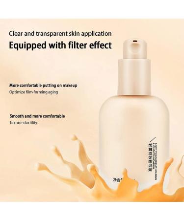 2Pcs Long Lasting Waterproof Lightweight Moisturizing Foundation Matte Oil Control Foundation Light Fog Makeup Holding Liquid Foundation Suitable for All Skin Types (02 Natural) - Buy Online on GoSupps.com