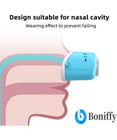 Electric Atomized Anti-Snoring Device | Nasal Congestion Relief | Smart Breathing Aid for Improved Sleep | Free Data Cable & Earplugs Included - White - Buy Online on GoSupps.com