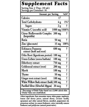 Buried Treasure ACF - Immune System Support Supplement - Buy Online on GoSupps.com