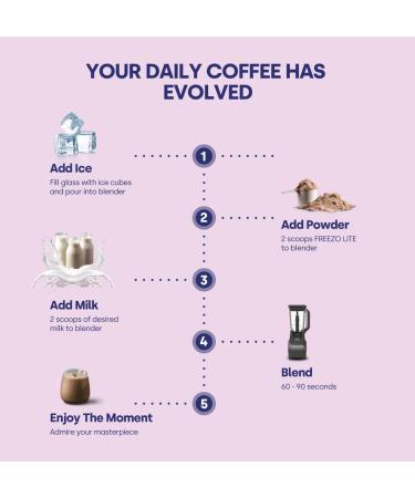 Freezochino Lite Iced Coffee Frappe Latte - No Sugar Added 155 Cal - 1 Lb Bag - Makes 8-10 Servings - Instant Coffee Drink Mix for Blended Frappes - Serve Cold - Buy Online on GoSupps.com