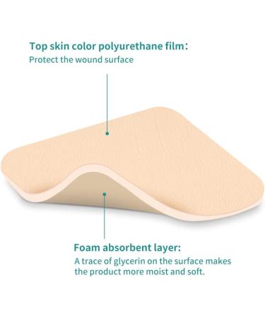 Dimora Foam Dressing - Sterile Non-Adhesive Hydrophilic Pads 4x4" - Highly Absorbent Waterproof Wound Care Dressing (Pack of 10 - Buy Online on GoSupps.com