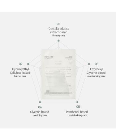 mixsoon Centella Mask Pack 5ea - Moisturizing and Skin Soothing Facial Mask | Cruelty-Free - Buy Online on GoSupps.com