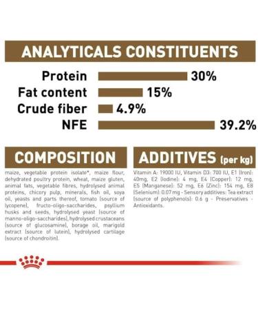 ROYAL CANIN Sterilised Ageing 12+ | Pack of 3 | 3 x 400 g | Complete Food for Cats | Specially designed for Cats - Buy Online on GoSupps.com