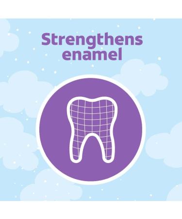 Colgate Kids Mouthwash - Unicorn Bubble Gum Flavor - Alcohol-Free Anticavity Fluoride Rinse Mouth Wash 500 mL Unicorn 500 ml (Pack of 1) - Buy Online on GoSupps.com