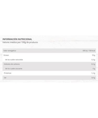 Serpis Pitted Black Olives 2 x 200 gr - Buy Online on GoSupps.com