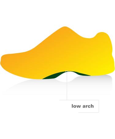 Polysorb Heavy Duty Maximum All Day Comfort Insole - Women's 9-10.5/Men's 8-9.5 - Buy Online on GoSupps.com