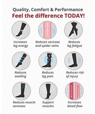 Buy SLS3 Women's Compression Support Stockings | High-Quality Graded Compression Socks for Sports | Enhance Performance & Blood Circulation - Black Purple M-L - Buy Online on GoSupps.com