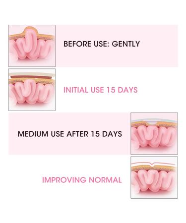 Hernia Belt Baby 2pcs Hernia Belt Hernia Treatment Children Infant Baby Umbilical Hernia Belt() Pink - Buy Online on GoSupps.com