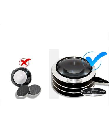 Glass with Light LED Charging 3R Magnifier Portable Reading Magnifier HD 5 Times Parent Gift 2X 4X 25x Lightweight Handheld Glass Made in China - Buy Online on GoSupps.com