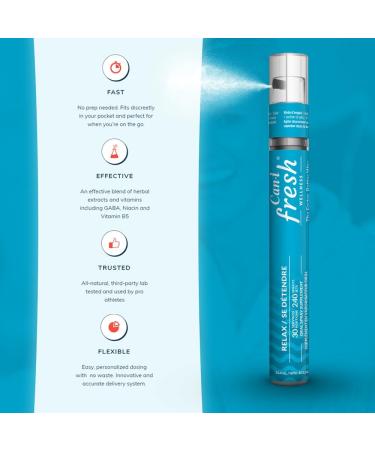 Supports Relaxation and Mood | Fast & Ready Vitamin Spray | Stress Relief & Calming for Adult | GABA Supplement with L-Theanine and Lemon Balm | Vegan | 30 Servings | Can-i Fresh by Can I Wellness Fresh 1 Pack - 30 Servings - Buy Online on GoSupps.com