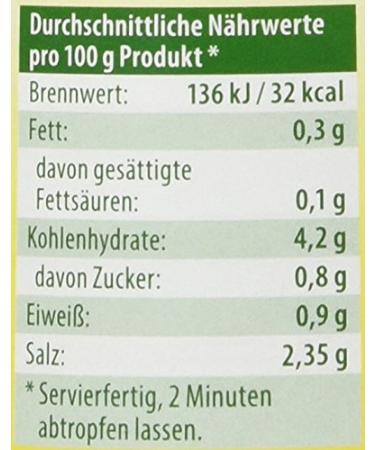 Delicatessen Dittmann Hot Peppers 165g - Fiery Flavor for International Shipping | Buy Now! - Buy Online on GoSupps.com