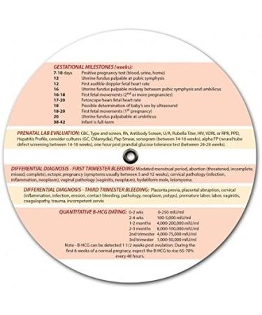 MDpocket Pregnancy Wheel - Metric Edition | Track Due Date & Pregnancy Progress - Buy Online on GoSupps.com
