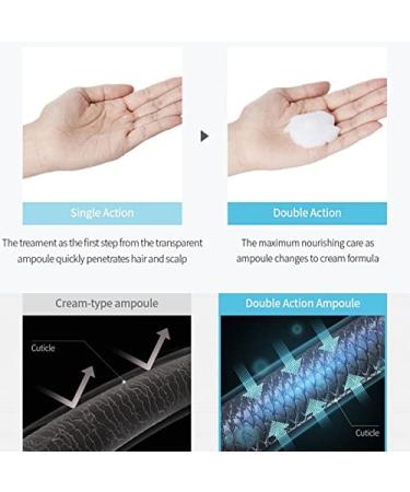 Masil 8 Seconds Salon Hair Volume Protein Treatment Mask - 0.5oz x 10 | Best International Shipping Available - Buy Online on GoSupps.com