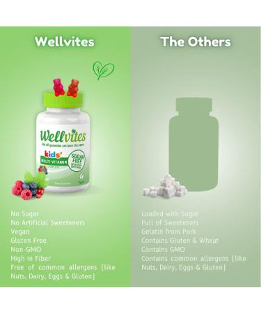 Wellvites Kids Multivitamin Gummies - Sugar Free Vegan Non-GMO Vitamins for Kids - Vitamin A D B6 B12 and C - No Artificial Sweeteners Gluten Free Gelatin Free - 60 Count (30 Day Supply) Kids' Multi - Buy Online on GoSupps.com