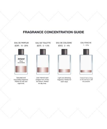 Al-Rehab Orient Plus for men 100ML Perfume Spray Perfumes - Buy Online on GoSupps.com
