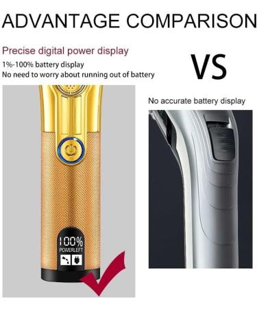 Professional Hair Clippers for Men | Cordless Rechargeable Electric Haircut & Beard Trimmer | Rose Gold - Buy Online on GoSupps.com