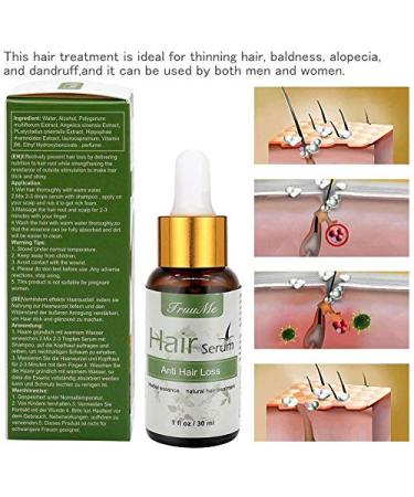 Natural Hair Growth Serum - Anti-Hair Loss & Thickening | Herbal Essence for Thinner Hair (30 ml) - Buy Online on GoSupps.com