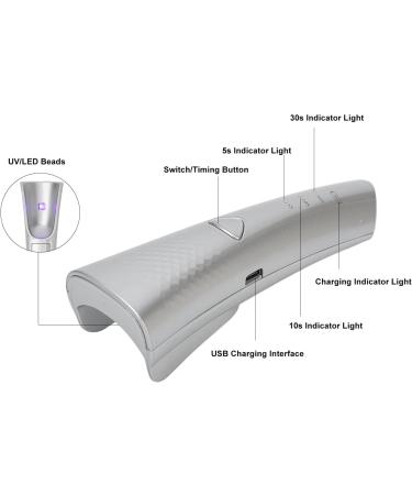 Mini UV Nail Lamp Quick Drying Gel Nail Light with 3 Gears Portable Nail Dryer with Lasting Endurance Compact Size for Home DIY Manicure (Silver) - Buy Online on GoSupps.com