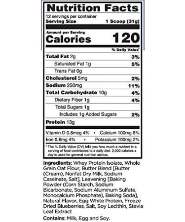 R1 Whey Cakes wild blueberry 372 gram - Buy Online on GoSupps.com