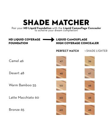 Catrice Liquid Camouflage Concealer (050 Rosy Ash) - Long Lasting Optimal Coverage - Buy Online on GoSupps.com