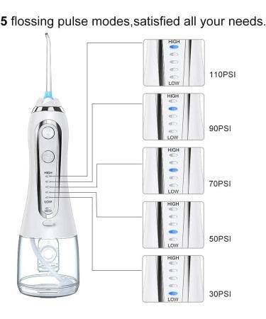 Wireless Electric Mouth Shower - Professional IPX7 Waterproof Oral Cleaner | 300ml Tank 5 Modes 6 Nozzles - Perfect for Teeth Cleaning - Buy Online on GoSupps.com