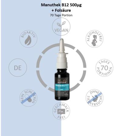 High-Dose Vegan Vitamin B12 & Folic Acid Nasal Spray - 500 g Methylcobalamin - Developed in Germany - Safe for Pregnant Women & Children - Buy Online on GoSupps.com