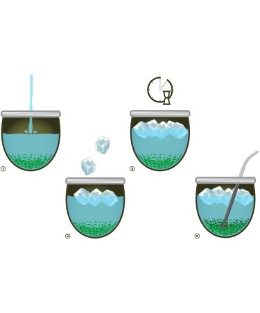  Mate Green Mate Green Yerba Mate Green Detox 200 g meilleur enfant de Yerba Mate for bonne digestion Defeat Fatigue in No Time Revitalize Yourself and Reset Your System  - Buy Online on GoSupps.com