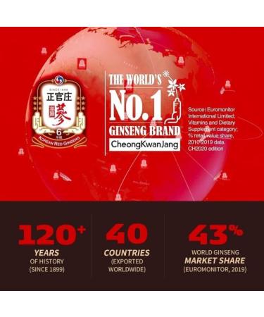 Jung Kwan Jang 100% Korean Red Ginseng Extract Compounds 240g Natural Energy Booster Immune Support & Stress Relief/Sugar & Caffeine Free - Buy Online on GoSupps.com