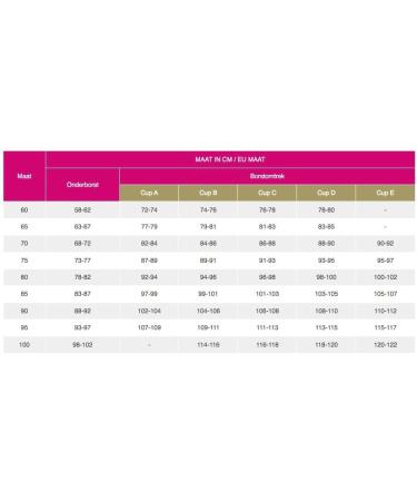 Lipoelastic Pi Special Comfort 85B White - Buy Internationally | Best Shaping & Support - Buy Online on GoSupps.com