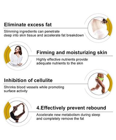 Fat Burner Slimming Cream - Abdominal Reducing & Cellulite Hot Massage Cream for Weight Loss - 250g - Buy Online on GoSupps.com