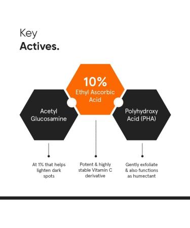 10% Vitamin C Face Serum for Glowing Skin (Formulated & Tested For Sensitive Skin) | Non Irritating | Non Sticky | Brightening Vit C Formula For Men and Women | 30 ml - Buy Online on GoSupps.com