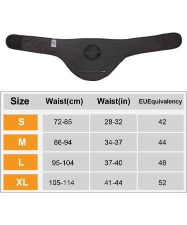 Buy Stealth Ostomy Belt for Men & Women | Sport & Swim Ostomy Bag Cover | Durable & Comfortable Ileostomy & Colostomy Supplies - Buy Online on GoSupps.com