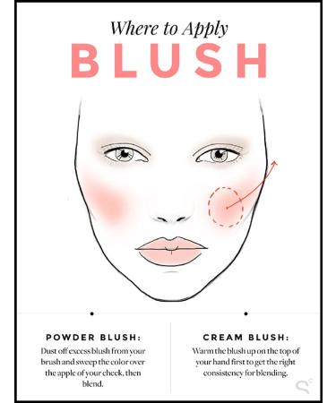NARS Iconic Glow Mini Cheek Set - Orgasm & Laguna | Travel Size Blush & Bronzer Duo - Buy Online on GoSupps.com