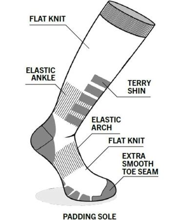Eurosock Snowdrop Women's Ski Socks - Charcoal, Size Medium - Buy Online on GoSupps.com
