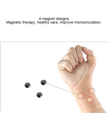 Buy Premium Wrist Brace & Splint - Silicone Compression Support for Carpal Tunnel Relief | High Elastic Night Support for Hand & Wrist - Buy Online on GoSupps.com