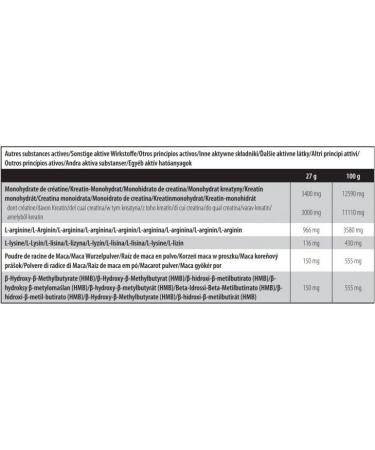  Scitec Nutrition Scitec Nutrition | Anabolic Iso+hydro (2.35kg) | Protein + Creatine + HMB + Maca + Amino Acids - Buy Online on GoSupps.com