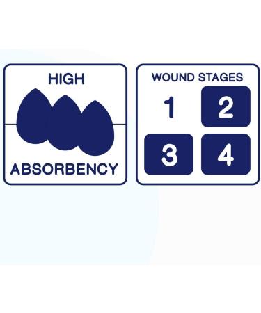 MedVanceTM Silicone Bordered Foam Dressing 3x3 (1.8x1.8 Pad) - Box of 10 - Buy Online on GoSupps.com