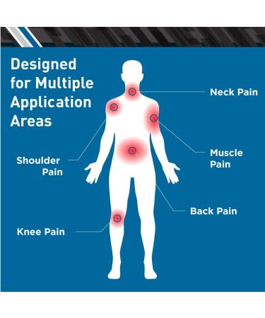 BodyMed Digital Moist Heating Pad for Neck and Shoulders - Pain Relief 27x14 Inch - Buy Online on GoSupps.com