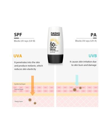 Dashu Daily Light Fit Sun Gel 1.69fl oz | SPF 50+/PA+++ Moisturizing Sunscreen for Sensitive & Acne-Prone Skin | Non-Greasy, No White-Cast UV Protection - Buy Online on GoSupps.com
