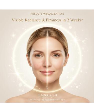 Luminous Care Advanced Anti-Aging Day & Night Cream Duo Set Brightening Moisturizer with Retinol Vitamin C & Collagen Hydrating Face Cream for Dark Spots & Fine Lines (2 x 50 ml Jars) - Buy Online on GoSupps.com